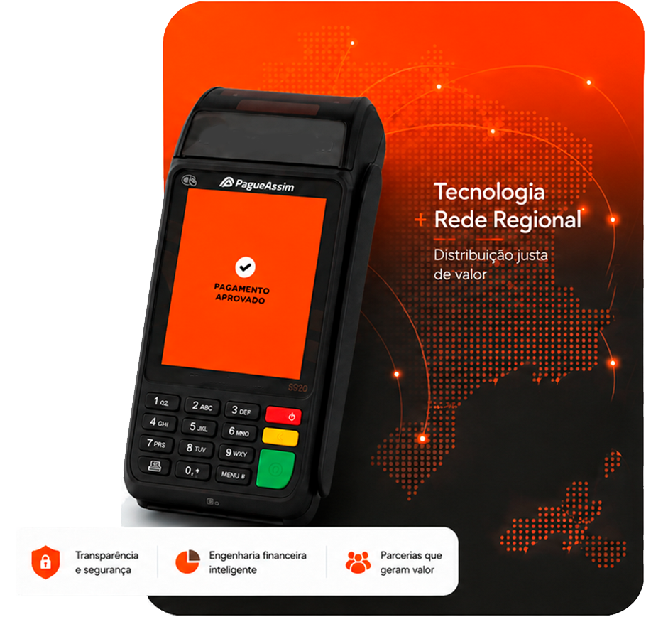 Tecnologia e Rede Regional Athos Pay — distribuição justa de valor